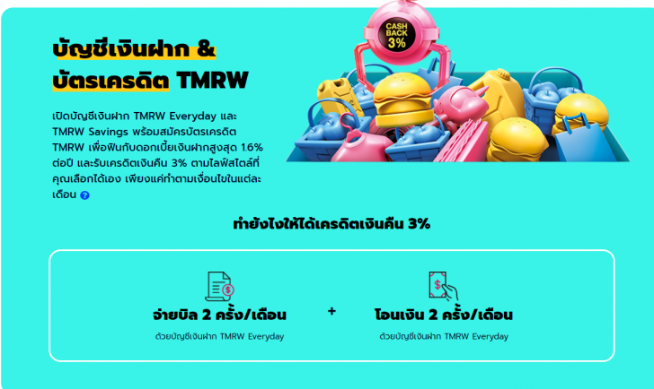 ฉีกกฎธนาคารดิจิทัล "เงินฝากดอกเบียสูง" TMRW by UOB 