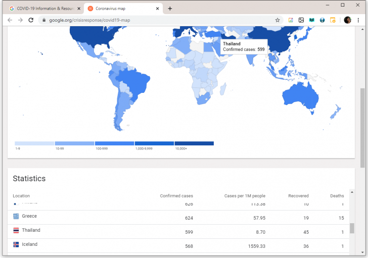 Google เปิดหน้าเว็บใหม่สำหรับให้ข้อมูล และติดตามสถานการณ์ COVID-19