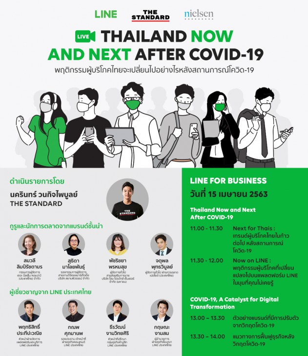 สำรวจเทรนด์ พฤติกรรมผู้บริโภคไทยในยุค COVID-19 ผ่าน LINE ทั้งโทร ช้อปปิ้ง อ่านข่าวมากขึ้น