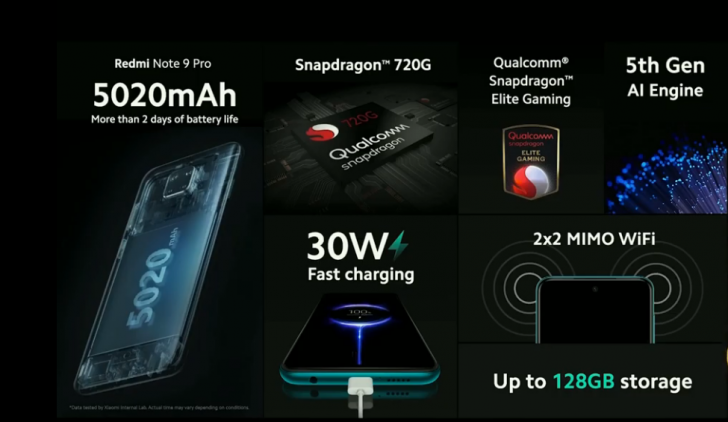 เปิดตัว Redmi Note 9 Pro, Note 9, Mi 10 Lite สามสมาร์ทโฟนใหม่จาก Xiaomi