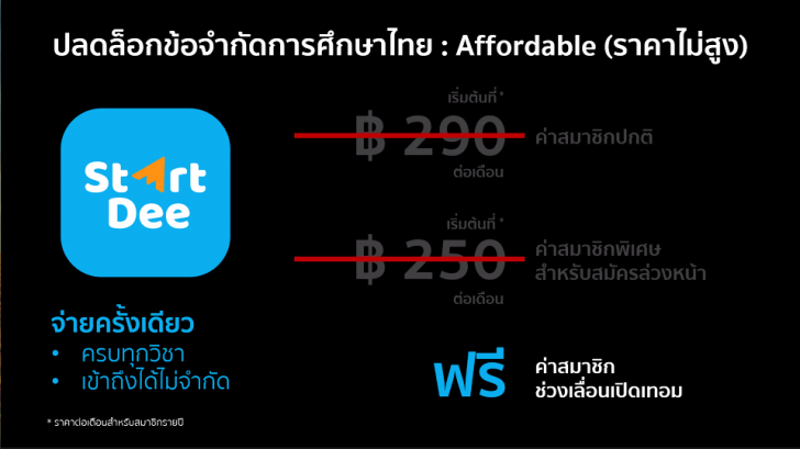 StartDee แอปเรียนออนไลน์จากที่บ้าน สมัครพร้อมเรียนฟรีวันนี้ 18 พ.ค. หลักสูตร ม.1-ม.6