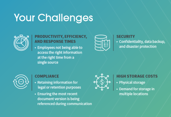 Canon เปิดตัว Therefore ระบบจัดการเอกสารผ่าน Cloud ที่ตอบโจทย์คนทำงานยุค New Normal