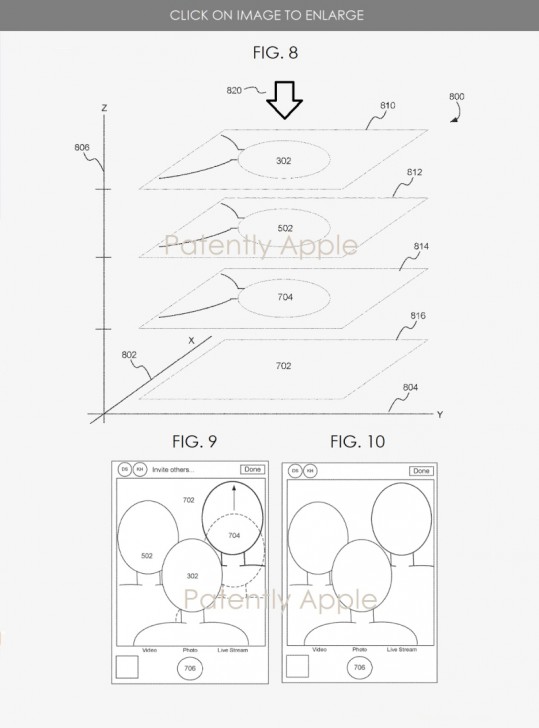 Apple จดสิทธิบัตร Synthetic Group Selfies ถ่ายรูปเซลฟีกลุ่มแบบ Social Distancing