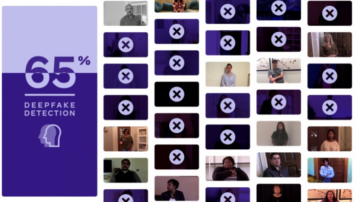 Facebook เผย การทดสอบ AI ตรวจจับวิดีโอ Deepfake ให้ผลลัพธ์แม่นยำถึง 65 % 