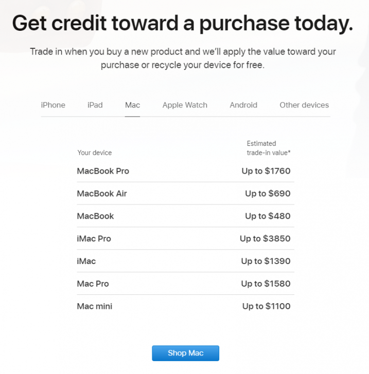 Apple ขยายโปรแกรม Trade-in ให้ผู้ใช้ยกเครื่อง Mac มาแลกรับส่วนลดที่ Apple Store ได้แล้ว