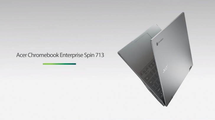 ส่อง PC, Notebook, Chromebook และ Gaming Gear ใหม่จาก Acer ที่ขนมาเปิดตัวในปี 2020