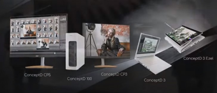 ส่อง PC, Notebook, Chromebook และ Gaming Gear ใหม่จาก Acer ที่ขนมาเปิดตัวในปี 2020