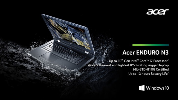 ส่อง PC, Notebook, Chromebook และ Gaming Gear ใหม่จาก Acer ที่ขนมาเปิดตัวในปี 2020