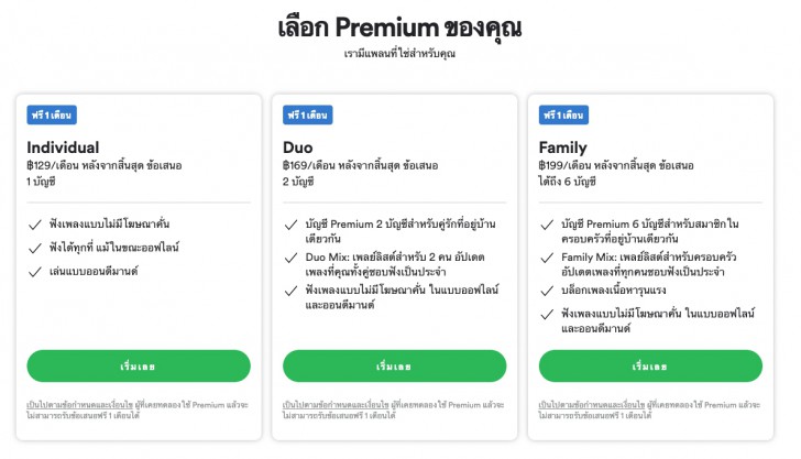 ฟังเพลงแบบคนมีคู่ กับ Spotify Premium Duo Plan สมัครพรีเมียมได้ง่ายๆ ประหยัดกว่าเมื่อใช้งานแบบ Duo