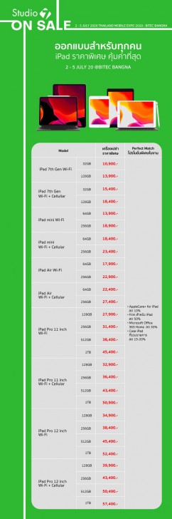 รวมไฮไลท์สินค้าเด็ดที่ไม่ควรพลาดในงาน Thailand Mobile Expo 2020 2-5 ก.ค. 2563 นี้!