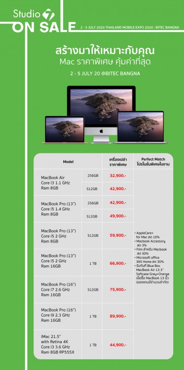 รวมไฮไลท์สินค้าเด็ดที่ไม่ควรพลาดในงาน Thailand Mobile Expo 2020 2-5 ก.ค. 2563 นี้!