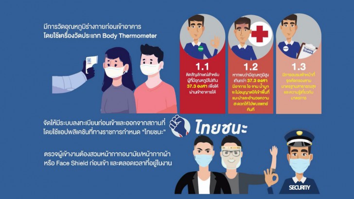 รวมไฮไลท์สินค้าเด็ดที่ไม่ควรพลาดในงาน Thailand Mobile Expo 2020 2-5 ก.ค. 2563 นี้!