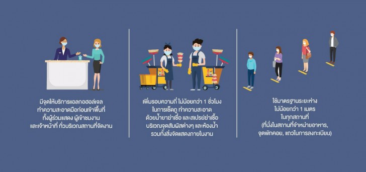 รวมไฮไลท์สินค้าเด็ดที่ไม่ควรพลาดในงาน Thailand Mobile Expo 2020 2-5 ก.ค. 2563 นี้!