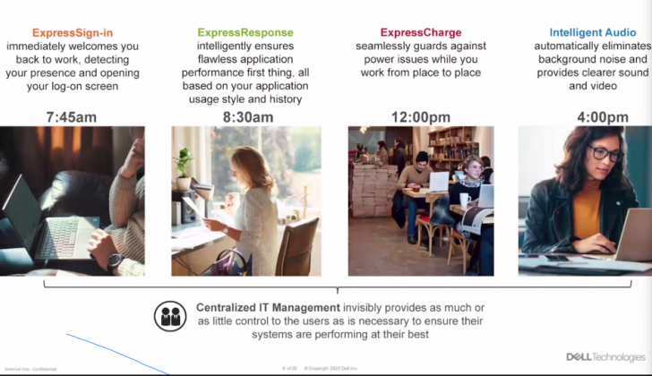 Dell เปิดตัวเทคโนโลยี AI Dell Optimizer สุดฉลาด พร้อมผลิตภัณฑ์โน้ตบุ๊คสายธุรกิจ