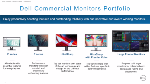 Dell เปิดตัวเทคโนโลยี AI Dell Optimizer สุดฉลาด พร้อมผลิตภัณฑ์โน้ตบุ๊คสายธุรกิจ Dell เปิดตัวเทคโนโลยี AI Dell Optimizer สุดฉลาด พร้อมผลิตภัณฑ์โน้ตบุ๊คสายธุรกิจ
