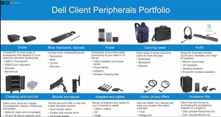 Dell เปิดตัวเทคโนโลยี AI Dell Optimizer สุดฉลาด พร้อมผลิตภัณฑ์โน้ตบุ๊คสายธุรกิจ