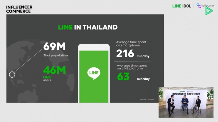 LINE เปิดตัว Influencer Commerce สร้างรายได้ทั้งแบรนด์และ Influencer ผ่าน MyShop