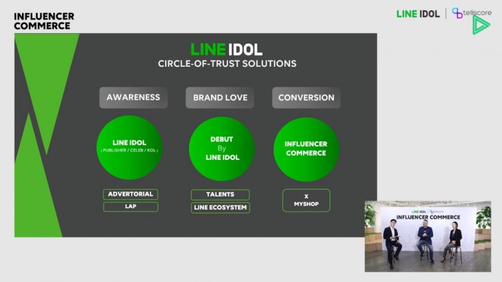 LINE เปิดตัว Influencer Commerce สร้างรายได้ทั้งแบรนด์และ Influencer ผ่าน MyShop