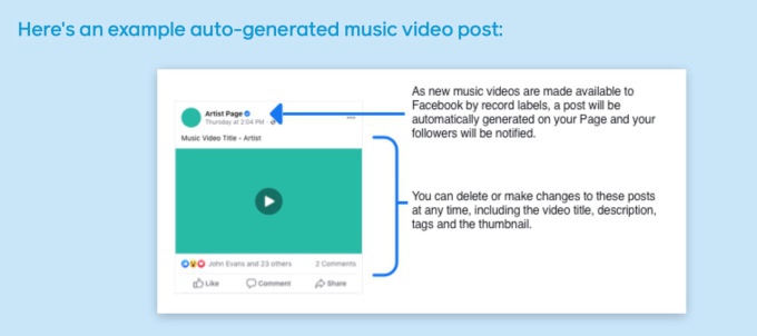 Facebook เตรียมเพิ่มฟีเจอร์ให้ศิลปินสามารถโพสต์ Official Music Video ลง Page ได้ Facebook เตรียมเพิ่มฟีเจอร์ให้ศิลปินสามารถโพสต์ Official Music Video ลง Page ได้