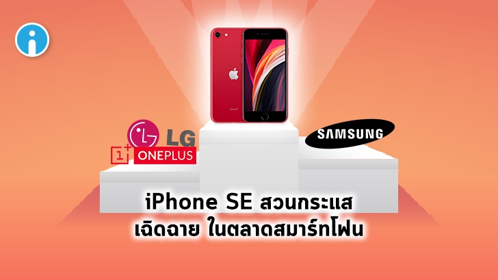 Counterpoint เผยไตรมาส 2 ตลาดสมาร์ทโฟนยอดตกเพราะโควิด-19 แต่ยอด iPhone SE ขายดี