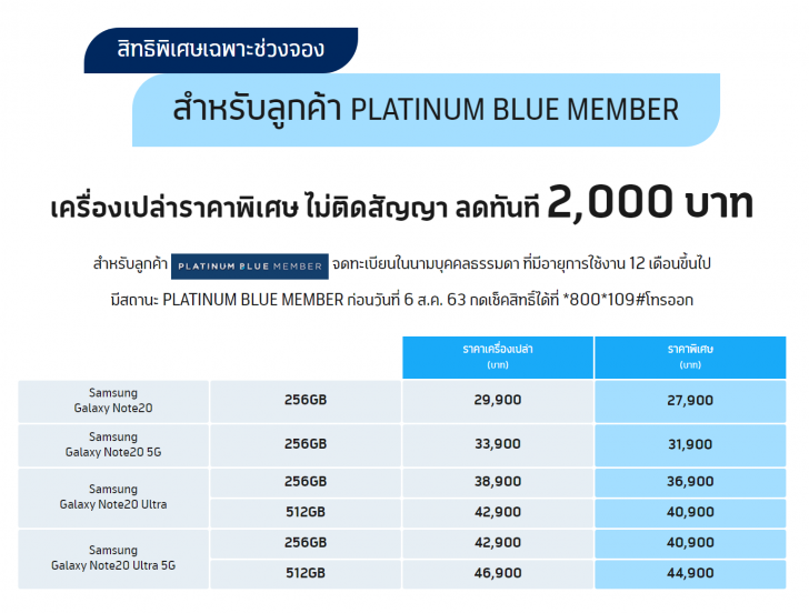 เปิดราคาไทย Samsung Galaxy Note20 และ Note20 Ultra พร้อมโปรโมชัน Pre-Order