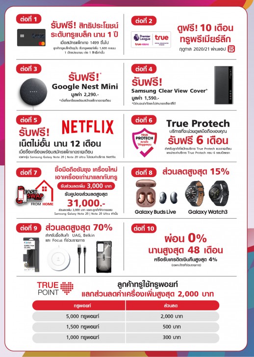 เปิดราคาไทย Samsung Galaxy Note20 และ Note20 Ultra พร้อมโปรโมชัน Pre-Order