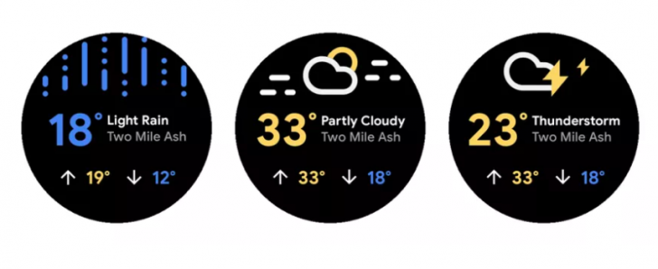 Google เปิดตัว Wear OS ใหม่ รองรับชิปเซ็ต Snapdragon Wear 4100 เร็วขึ้น 20 เปอร์เซ็นต์ 