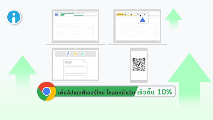 Google เพิ่มการอัปเดตฟีเจอร์ใน Chrome และเพิ่มความเร็วในการโหลดหน้าเว็บเร็วขึ้น 10%