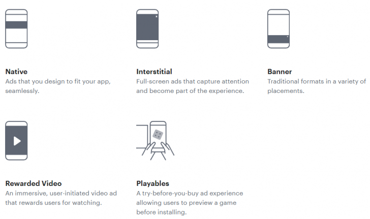 iOS 14 จะจำกัดการทำงานของ Audience Network ของ Facebook