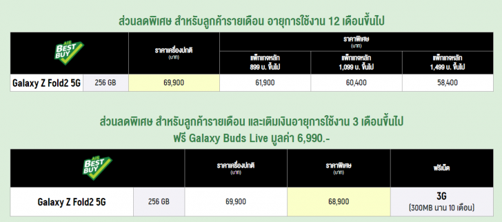 พบประสบการณ์ใหม่บน Galaxy Z Fold2 5G สมาร์ทโฟนจอพับได้ที่มาพร้อมฟีเจอร์สุดล้ำ!