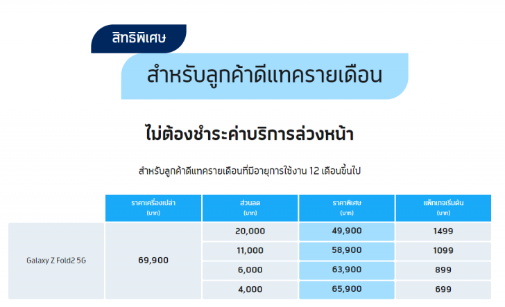 พบประสบการณ์ใหม่บน Galaxy Z Fold2 5G สมาร์ทโฟนจอพับได้ที่มาพร้อมฟีเจอร์สุดล้ำ!