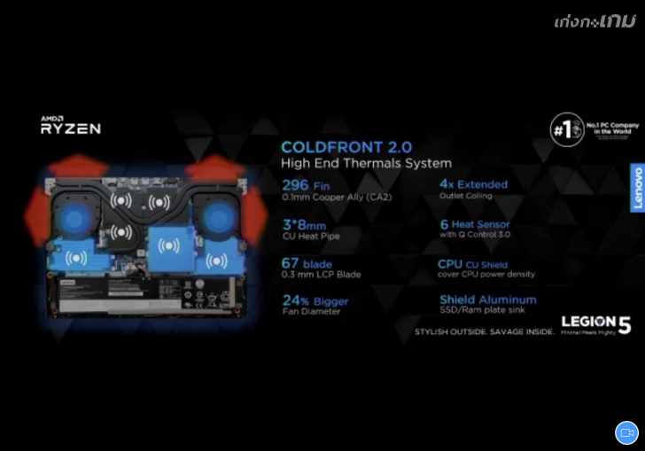 Lenovo ประเทศไทยเปิดตัวเกมมิ่งโน้ตบุ๊ค 2 รุ่นใหม่ ตอบโจทย์ไลฟ์สไตล์ทุกกลุ่มผู้ใช้งาน