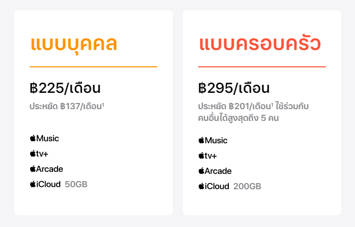 สรุปงาน Apple Event 2020 เปิดตัว iPad Air 4, iPad 8 รุ่น 10.2 นิ้ว, Apple Watch SE และอื่นๆ เพียบ สรุปงาน Apple Event 2020 เปิดตัว iPad Air 4, iPad 8 รุ่น 10.2 นิ้ว, Apple Watch SE และอื่นๆ เพียบ