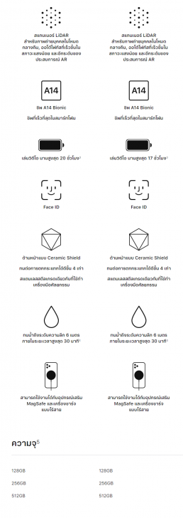 สรุป Apple Event เปิดตัว iPhone 12 Series 4 รุ่นย่อย และลำโพง HomePod Mini