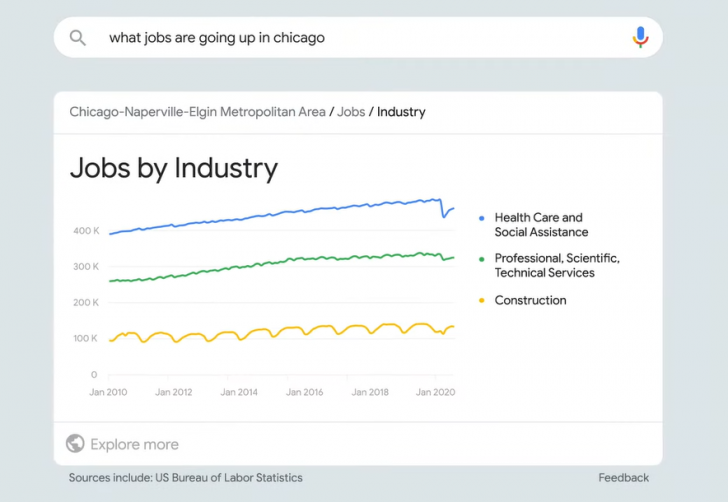 Google Search เตรียมเพิ่มฟีเจอร์ใหม่ทั้ง Key Moment, Hum to Search และอื่นๆ ภายในปีนี้