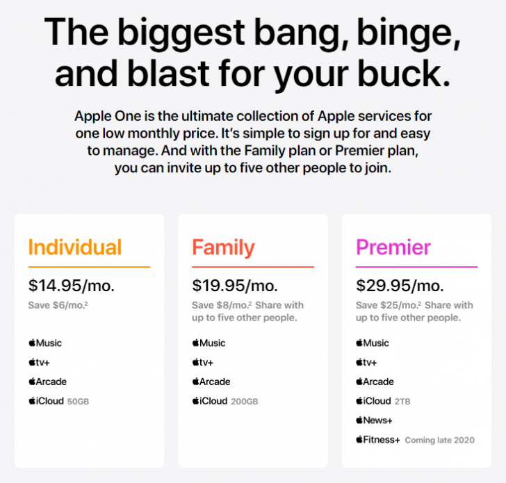 Apple One แพ็กเกจรวมบริการของ Apple ประหยัดสูงสุดถึง 25 ดอลลาร์ต่อเดือน !