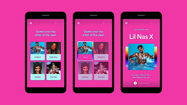 Spotify เพิ่ม 2020 Wrapped สรุปศิลปิน, เพลง, Podcasts, อัลบัมยอดนิยมประจำปี 2020