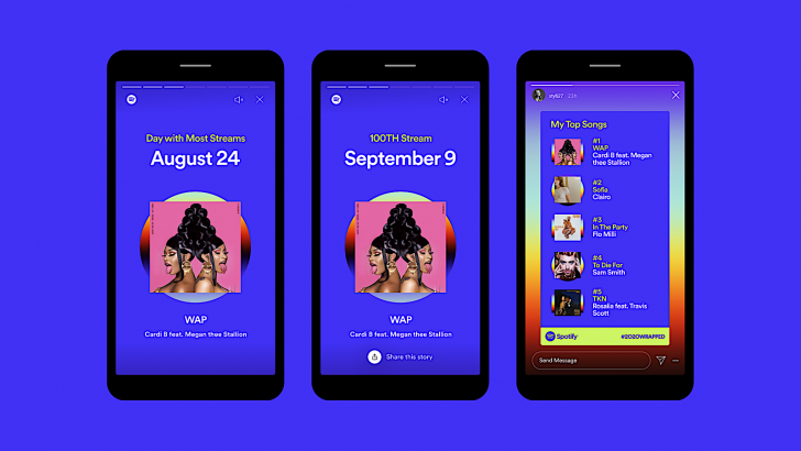 Spotify เพิ่ม 2020 Wrapped สรุปศิลปิน, เพลง, Podcasts, อัลบัมยอดนิยมประจำปี 2020