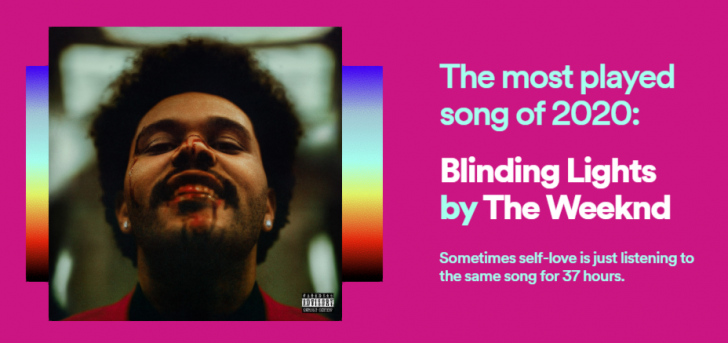 Spotify เพิ่ม 2020 Wrapped สรุปศิลปิน, เพลง, Podcasts, อัลบัมยอดนิยมประจำปี 2020