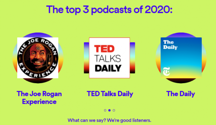 Spotify เพิ่ม 2020 Wrapped สรุปศิลปิน, เพลง, Podcasts, อัลบัมยอดนิยมประจำปี 2020