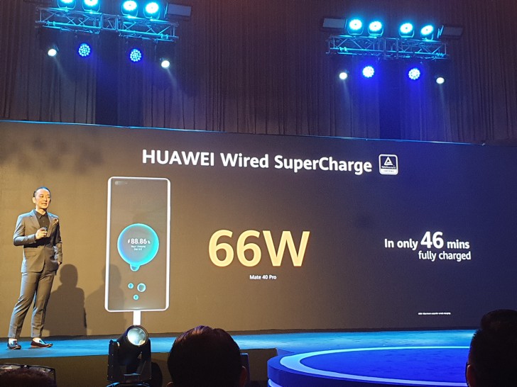 เปิดราคาไทย! HUAWEI Mate 40 5G จำหน่ายแล้ววันนี้ ในราคา 34,990 บาท พร้อมของแถมเกินคุ้ม!