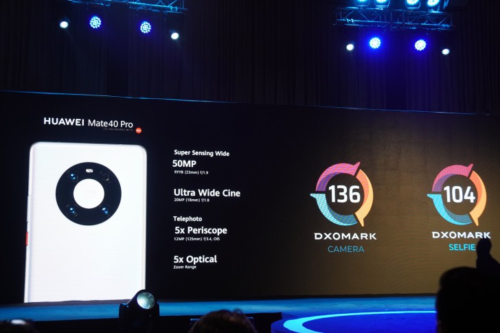 เปิดราคาไทย! HUAWEI Mate 40 5G จำหน่ายแล้ววันนี้ ในราคา 34,990 บาท พร้อมของแถมเกินคุ้ม!