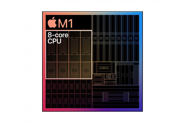 Apple พัฒนา CPU 32-Core และ GPUs 128 Cores คาดอาจเปิดตัวปลายปี 2021 !