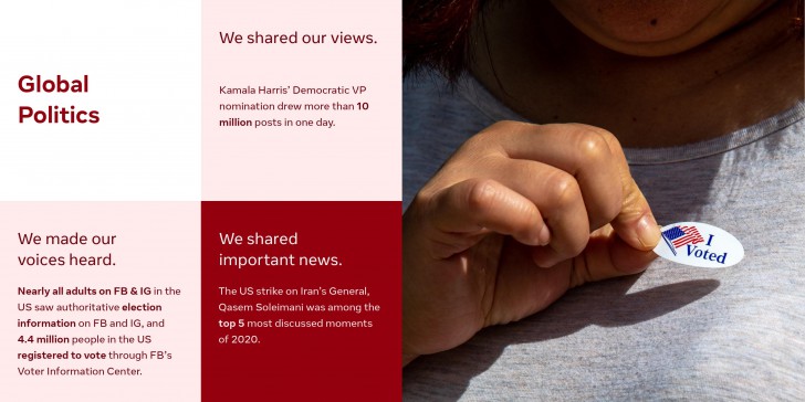 Facebook ส่งสรุปเรื่องราวปี 2020 Year in Review กับปรากฏการณ์และเหตุการณ์ต่างๆ ทั่วโลก