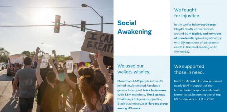 Facebook ส่งสรุปเรื่องราวปี 2020 Year in Review กับปรากฏการณ์และเหตุการณ์ต่างๆ ทั่วโลก