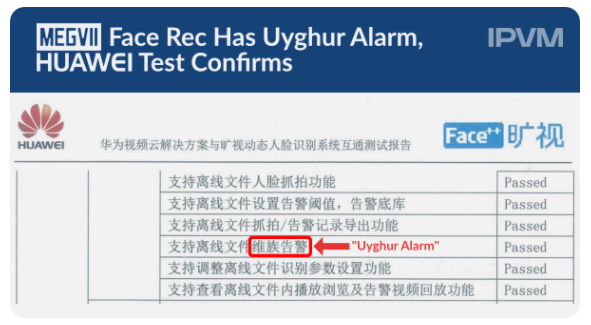 Huawei ร่วมมือกับ Megvii พัฒนาเทคโนโลยี "ตรวจจับใบหน้าชาวอุยกูร์" เพื่อแจ้งต่อรัฐบาลจีน