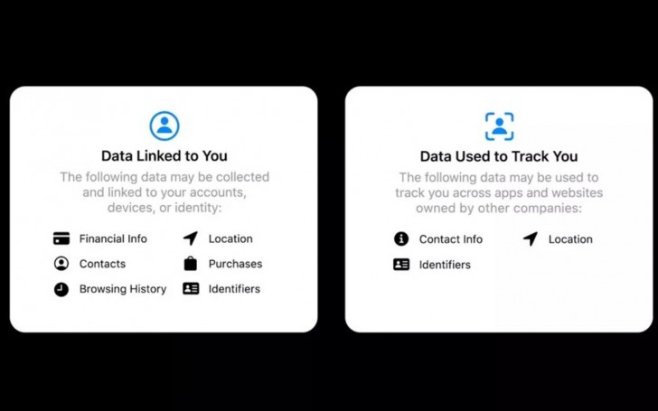 Apple เพิ่มอัปเดต iOS 14.3 รองรับ AirPods Max, ProRAW พร้อมเปิดตัวแอปพลิเคชัน Fitness+