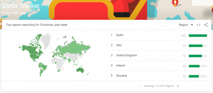 Google เพิ่มอัปเดตฟีเจอร์ใหม่บนเว็บไซต์ฉลองเทศกาล Christmas ส่งท้ายปี