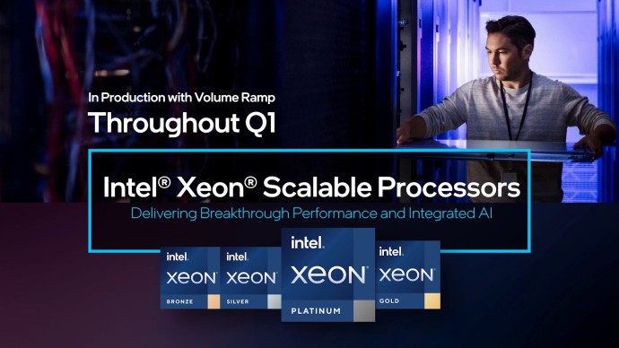 Intel เปิดตัวชิปเซ็ตใหม่พร้อมเผยข้อมูล Intel 12th Gen "Alder Lake" ในงาน CES 2021 Intel เปิดตัวชิปเซ็ตใหม่พร้อมเผยข้อมูล Intel 12th Gen "Alder Lake" ในงาน CES 2021