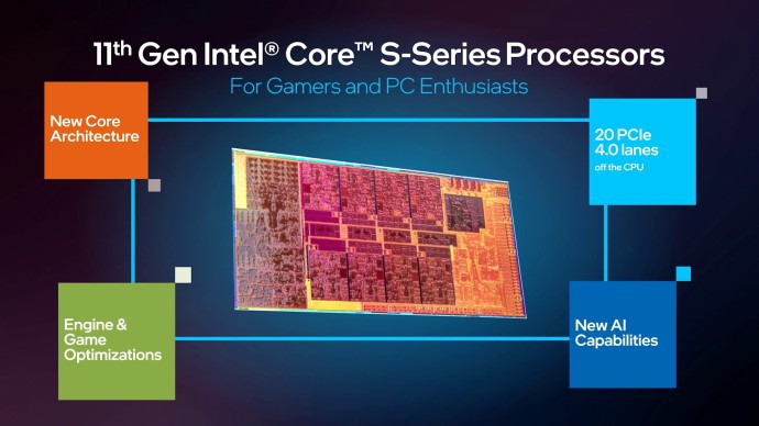 Intel เปิดตัวชิปเซ็ตใหม่พร้อมเผยข้อมูล Intel 12th Gen "Alder Lake" ในงาน CES 2021 Intel เปิดตัวชิปเซ็ตใหม่พร้อมเผยข้อมูล Intel 12th Gen "Alder Lake" ในงาน CES 2021